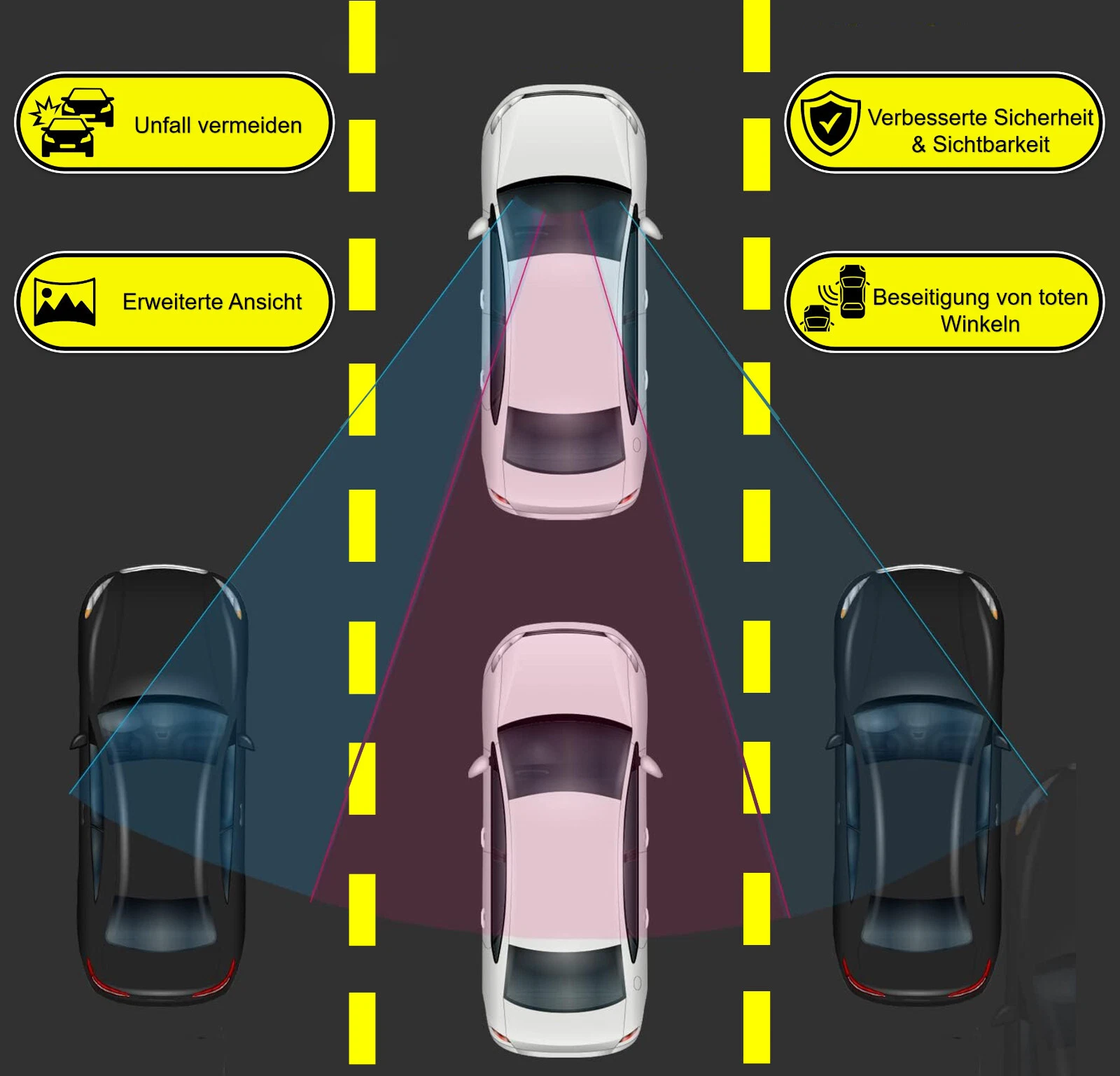Vista 5 de ESPEJO RETROVISOR PANORAMICO
